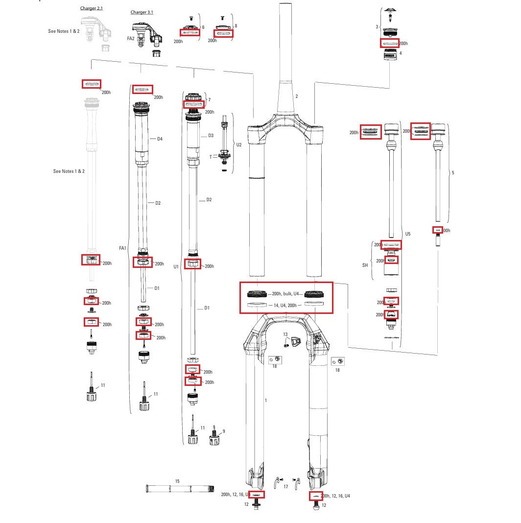 Kit di manutenzione 200 ore/anno ROCKSHOX PIKE BASE/SELECT/SELECT+/ULTIMATE (2022+) Gen-C