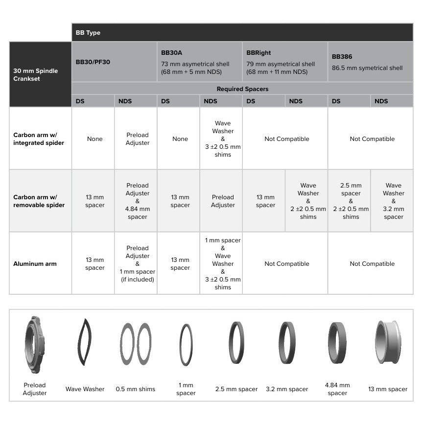 Kit Distanziali Guarnitura SRAM BB30>BB386 ROAD