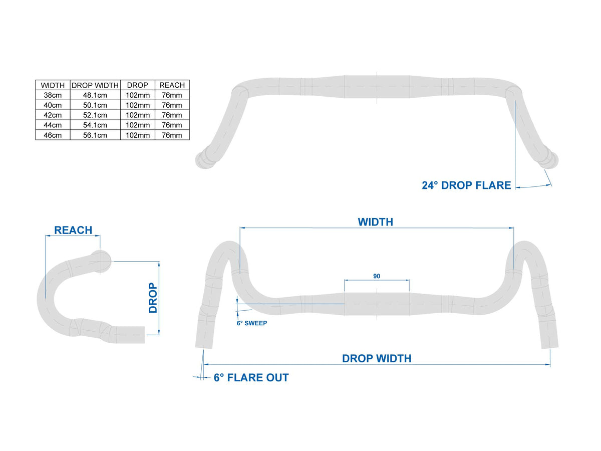 Schema tecnico