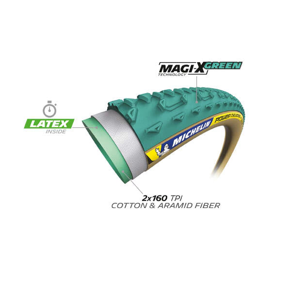 Pneumatico tubolare MICHELIN POWER JET Racing Line 700x33c Verde