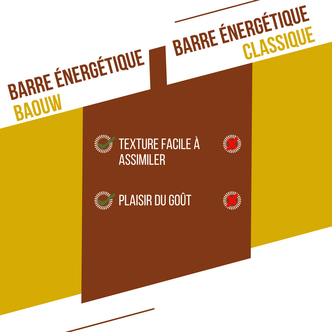 BAOUW ORGANIC EXTRA Barretta energetica banana-pecan (50g)