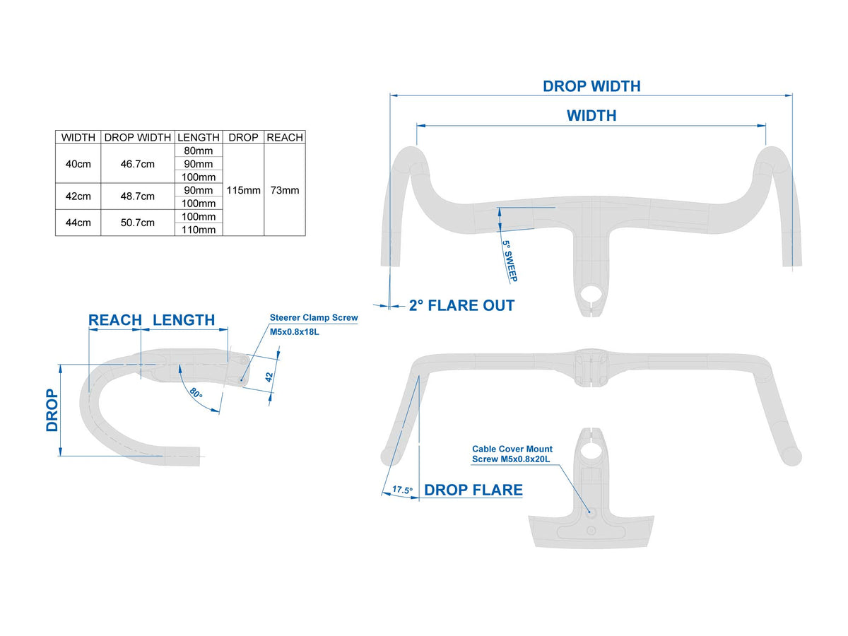 Schema tecnico