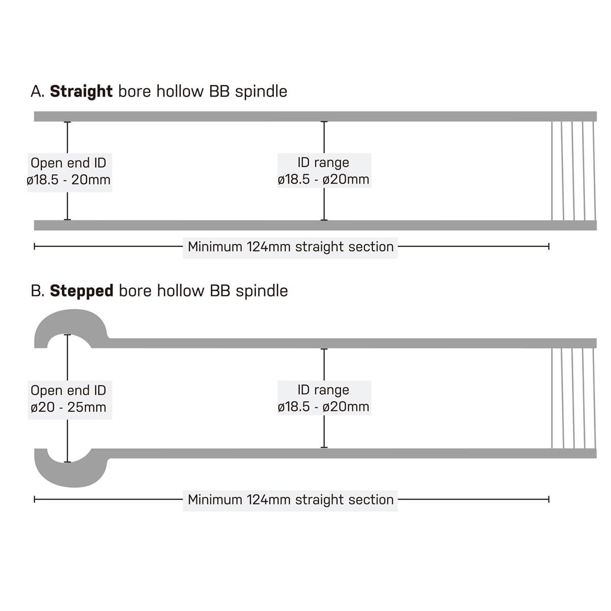 Multitool TOPEAK BB HIDE'N TOOL