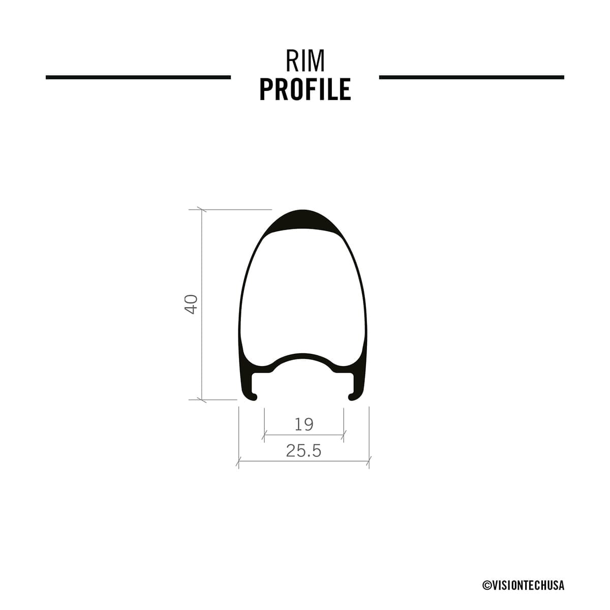 Coppia di ruote VISION SC 40 con pneumatici