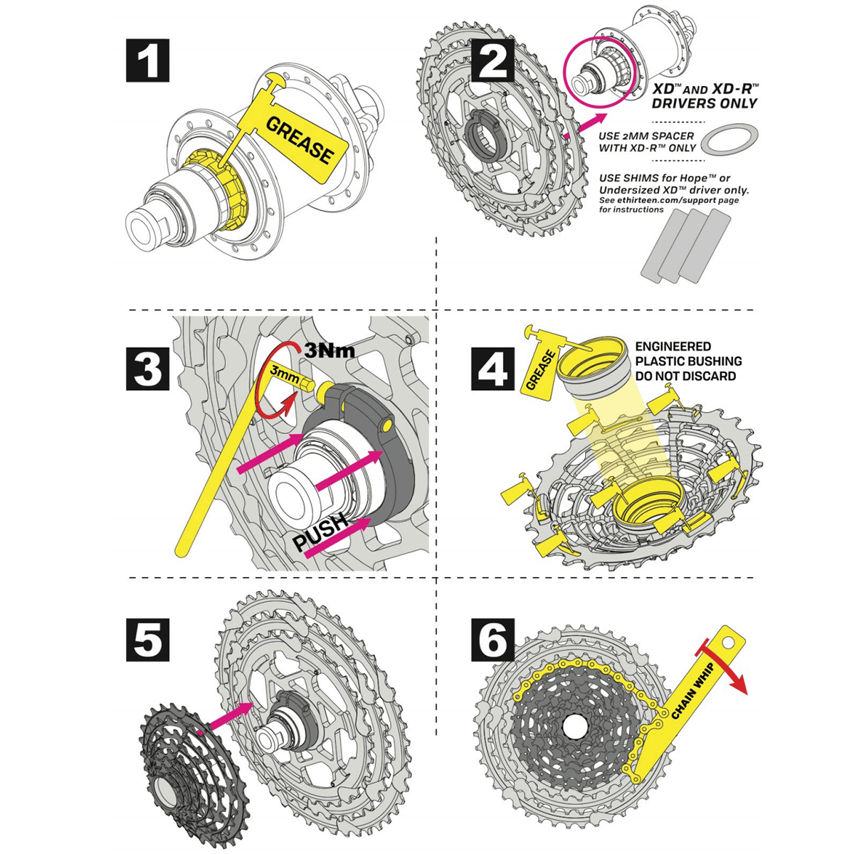 12V E-THIRTEEN TRS+ cassetta