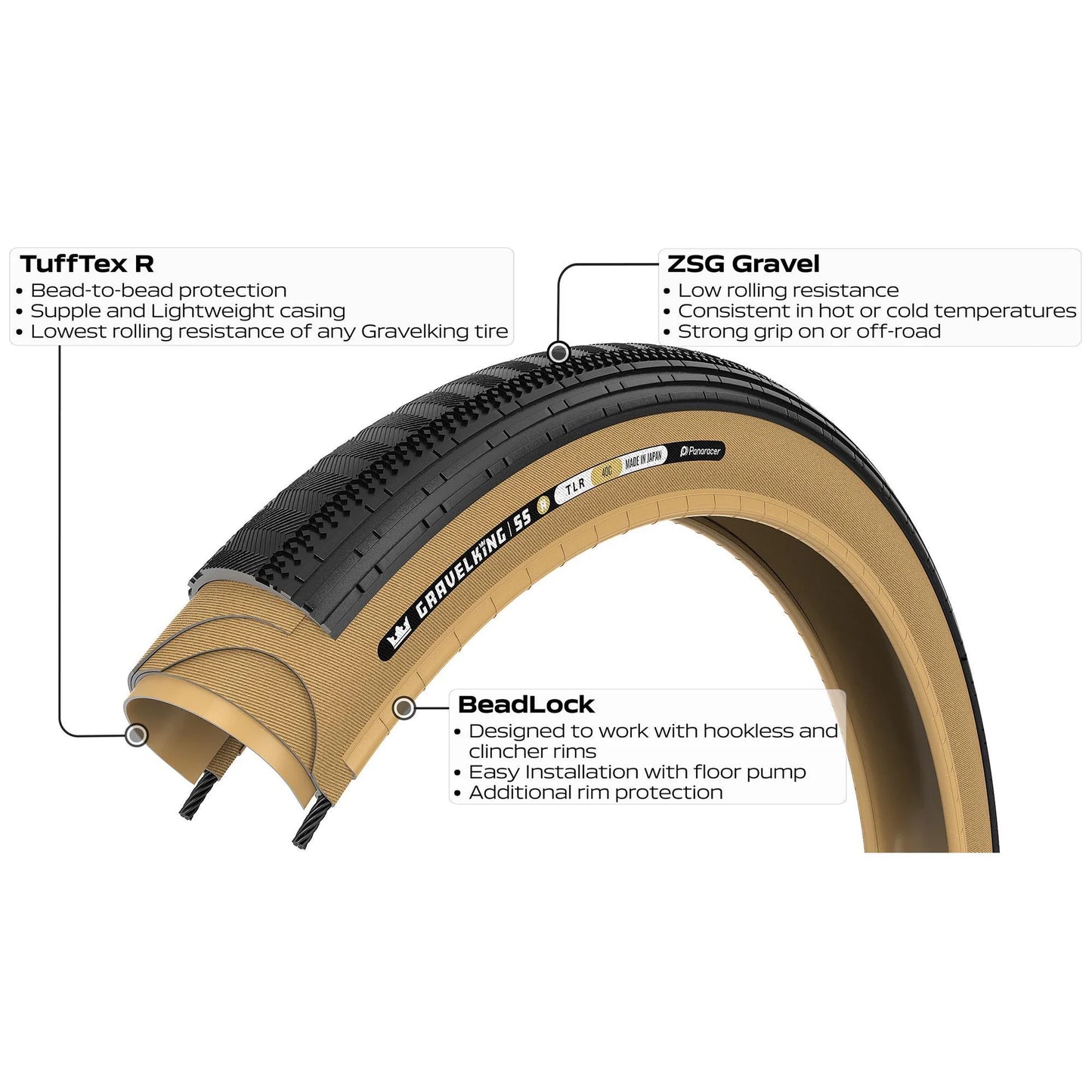 Copertone PANARACER GRAVELKING SEMISLICK R-LINE TLR 700x35c Tubeless Ready Beige