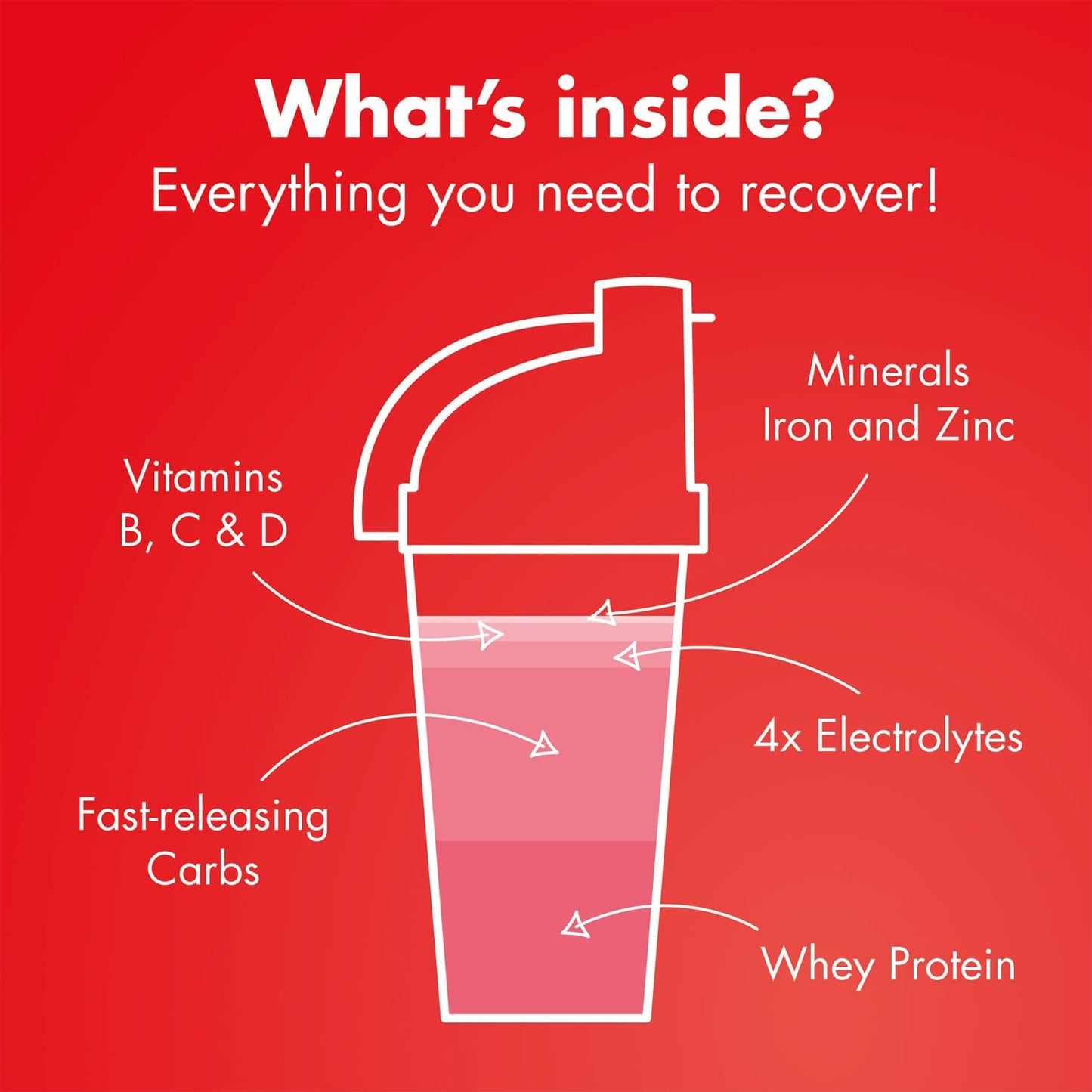 High5 RECOVERY DRINK (1,6 kg) Frullato alla fragola