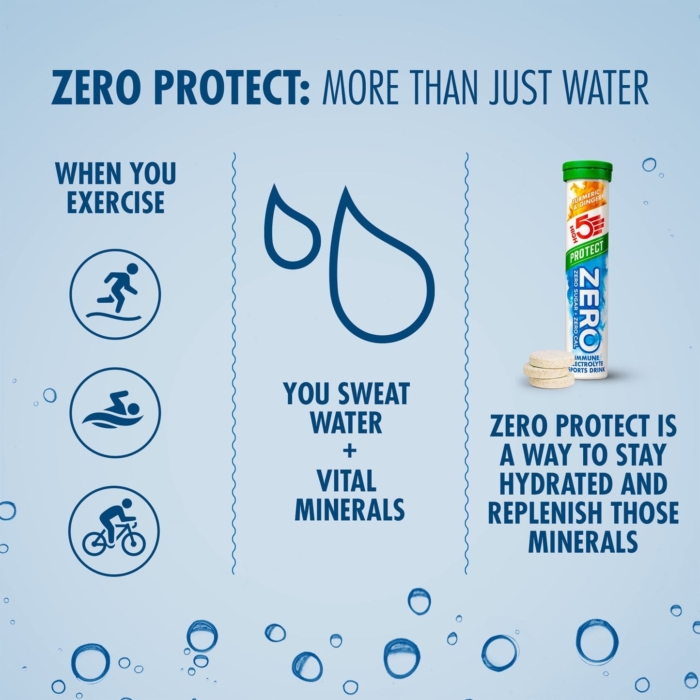Boisson Anticrampe High5 ZERO PROTECT Tubo da 20 Pastiglie Curcuma Zenzero