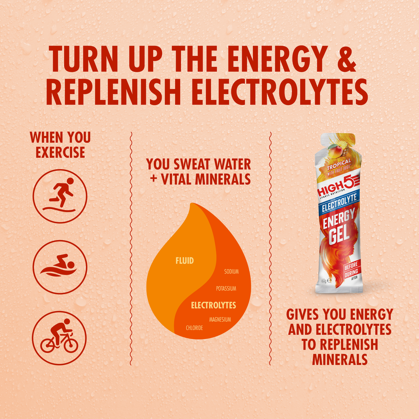 Gel energetico HIGH5 ENERGY ELECTROLYTE (60 g) Tropicale