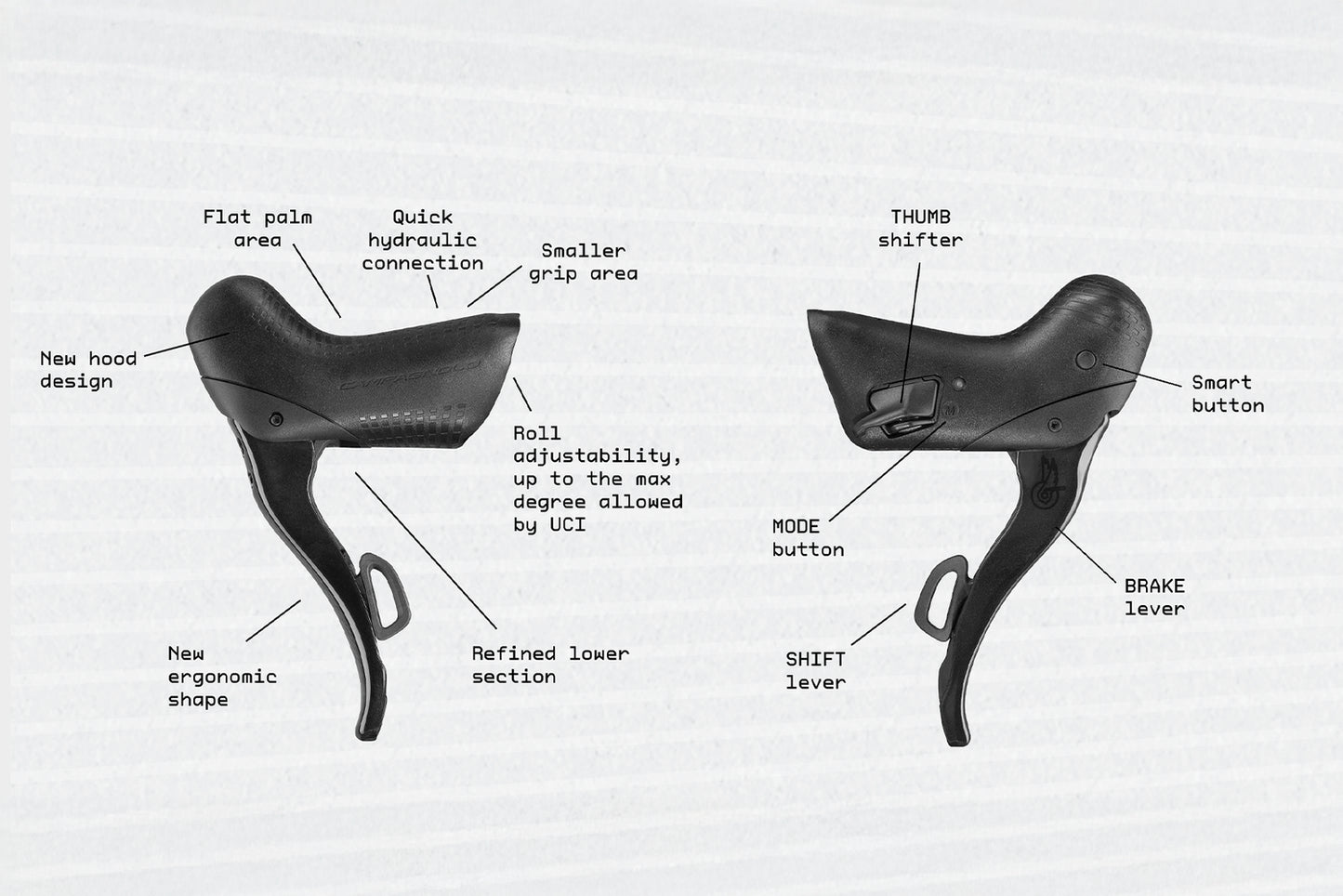CAMPAGNOLO SUPER RECORD WRL 2x13V Pacchetto