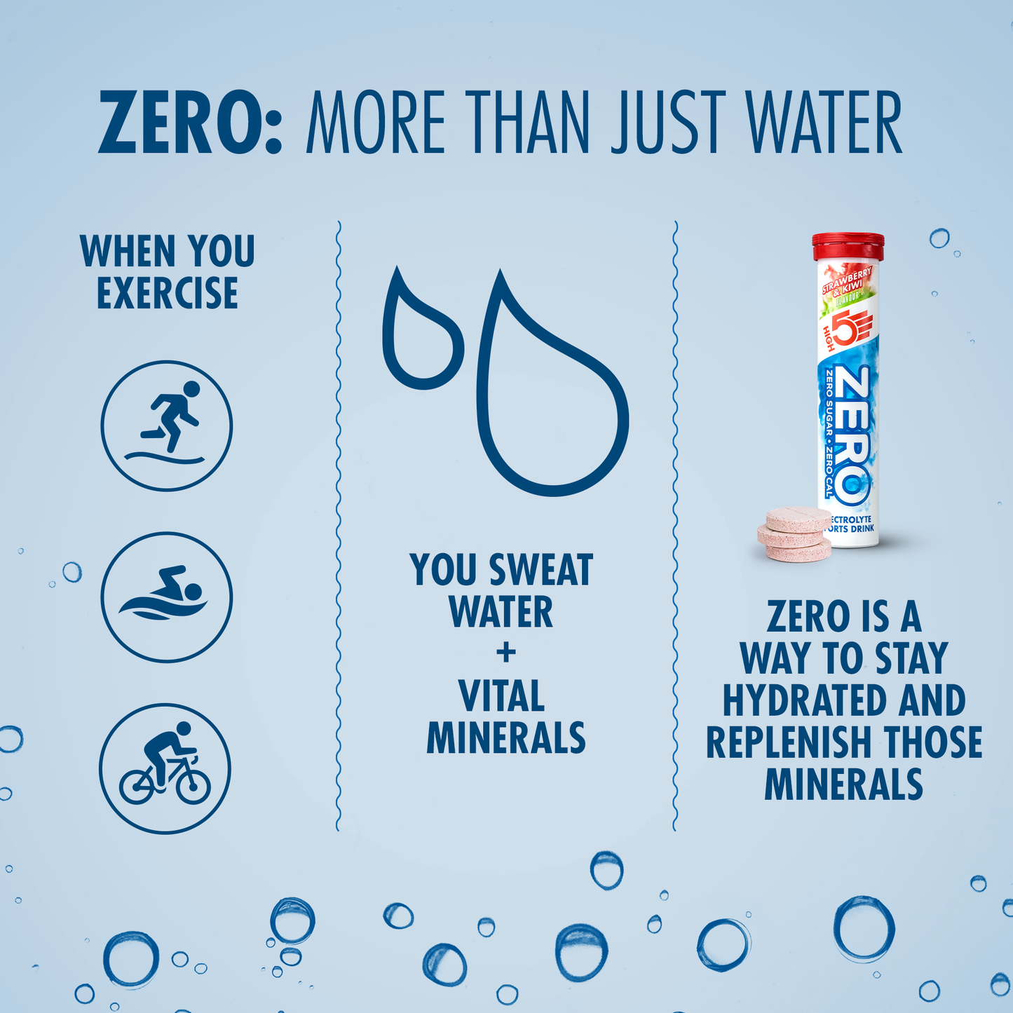 High5 ZERO Idratazione elettrolitica (20 compresse) Fragola Kiwi