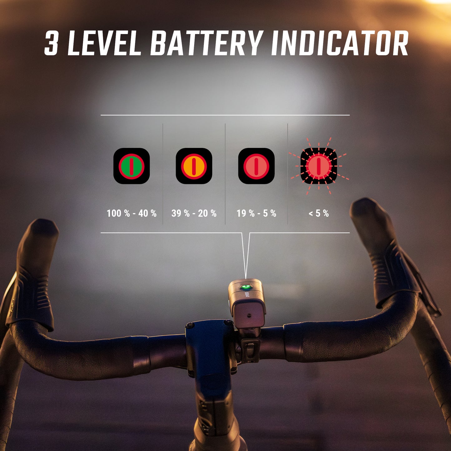 Illuminazione anteriore SIGMA AURA 40