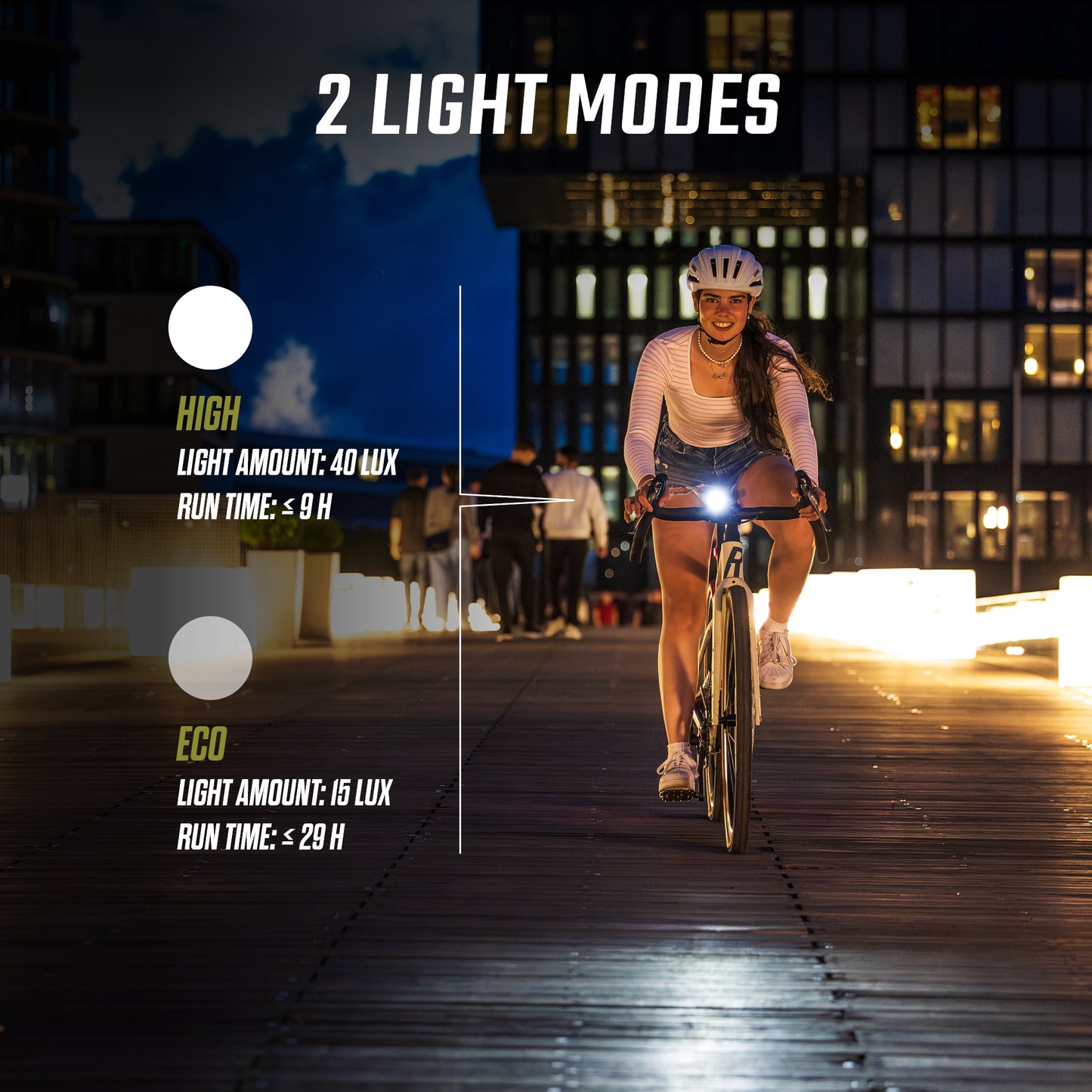 Illuminazione anteriore SIGMA AURA 40