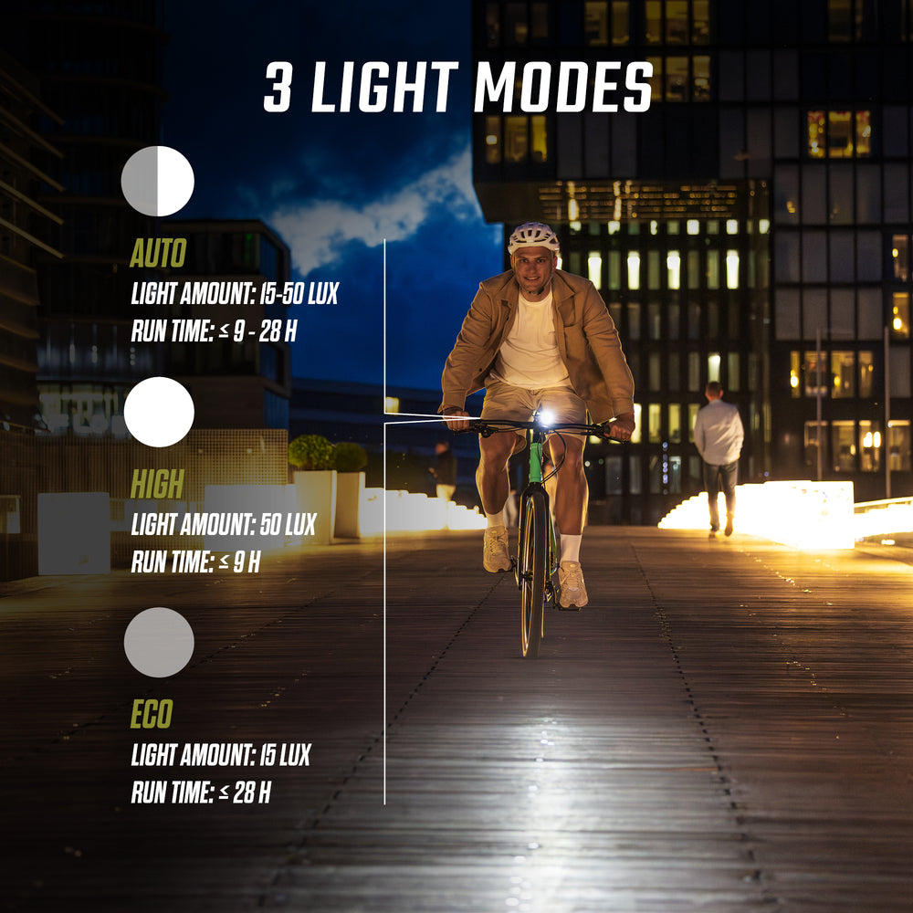 Illuminazione frontale SIGMA AURA 50