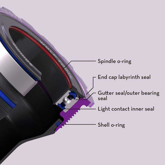 Guarnitura WOLFTOOTH T47 30mm Nero