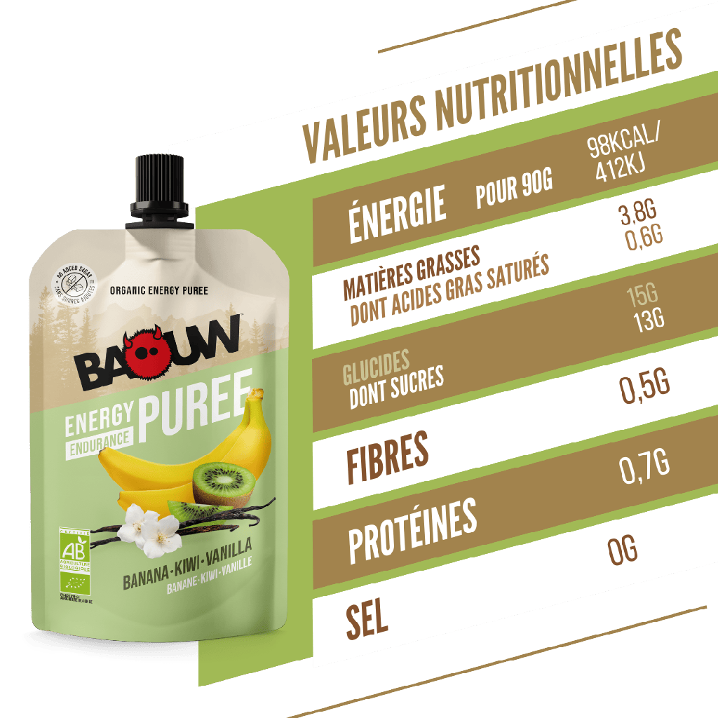 Ricetta purea energetica biologica BAOUW con frutti di banana/kiwi/vaniglia (90g)