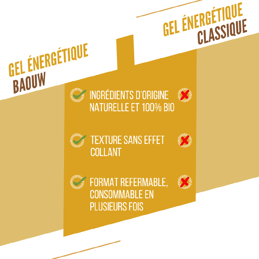 BAOUW BIO Gel energetico banana-vaniglia (85g)