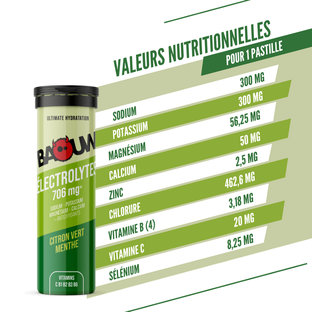 BAOUW Bevanda energetica (Tubo da 10 compresse) Lime/Menta