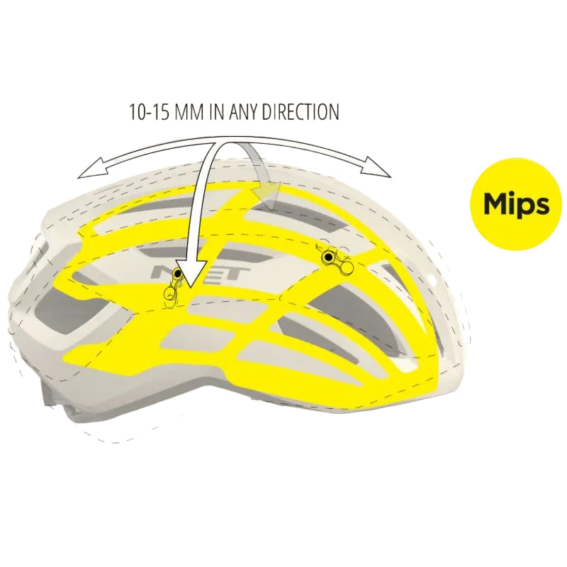 Casco da strada MET VINCI MIPS Bianco Argento Lucido