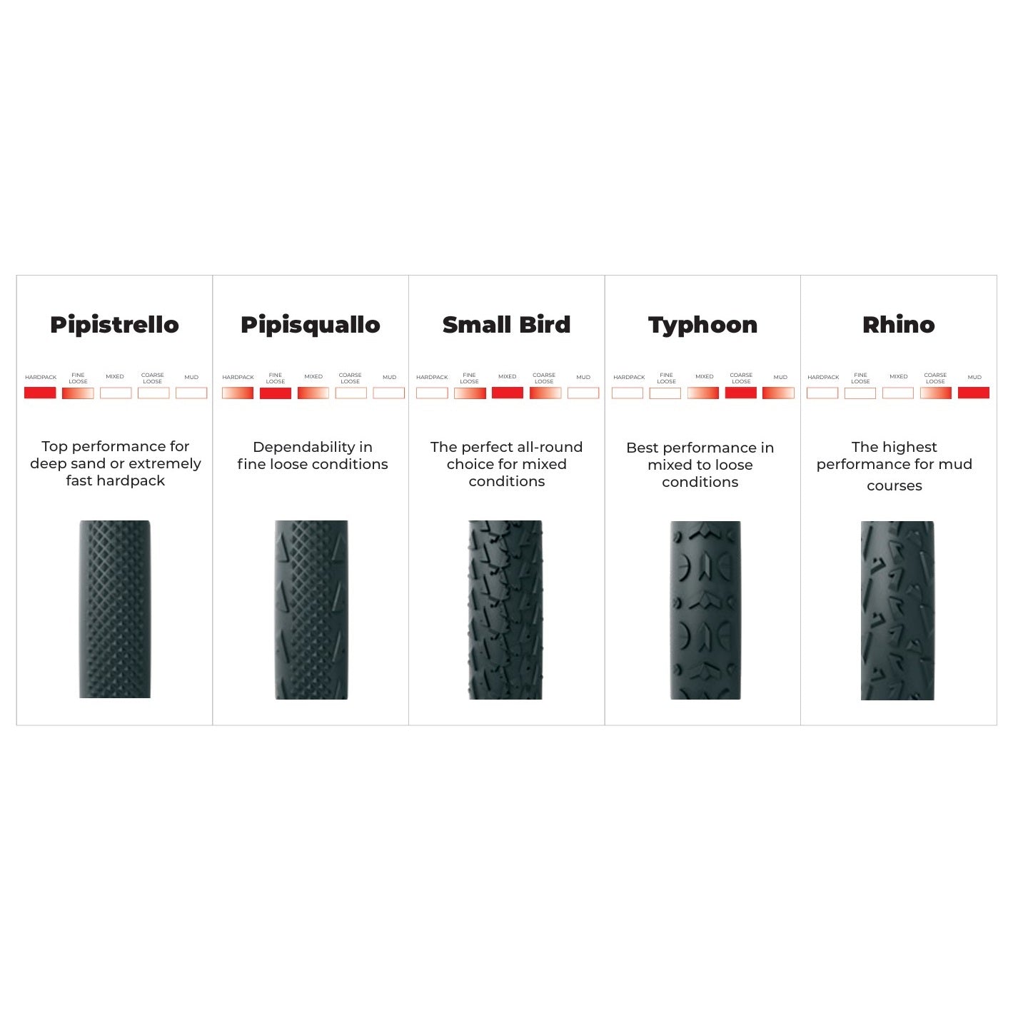 Copertone VITTORIA A DUGAST PIPISQUALLO 700x33 Tubeless Ready Beige