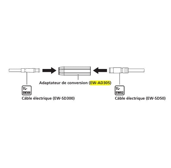SHIMANO Di2 EW-AD305 Adattatore di conversione per giunzione B