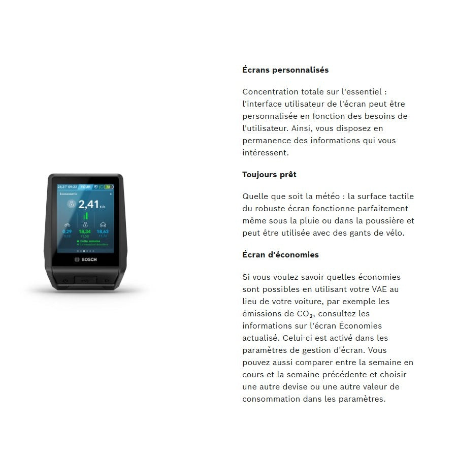 Kit completo di quadro BOSCH NYON