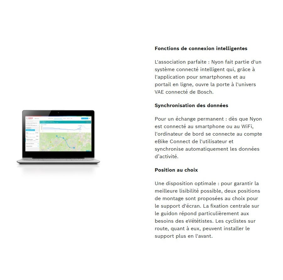 Kit completo di quadro BOSCH NYON