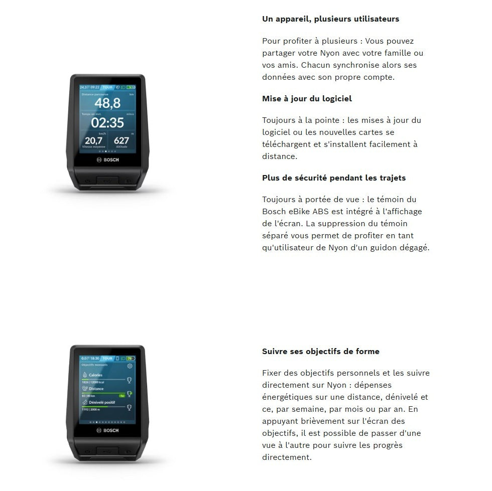 Kit completo di quadro BOSCH NYON