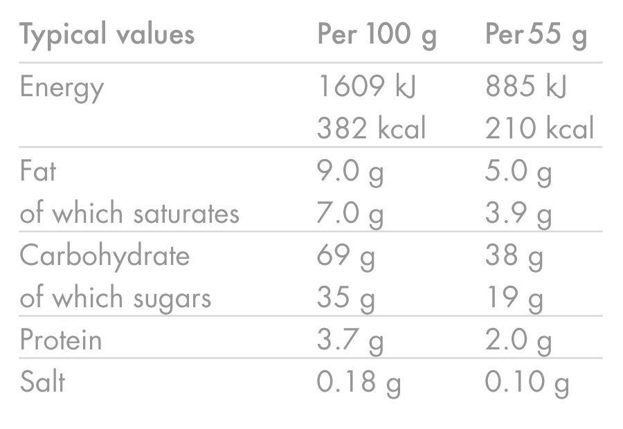 Barretta energetica HIGH5 ENERGY BAR (55 g) Cocco