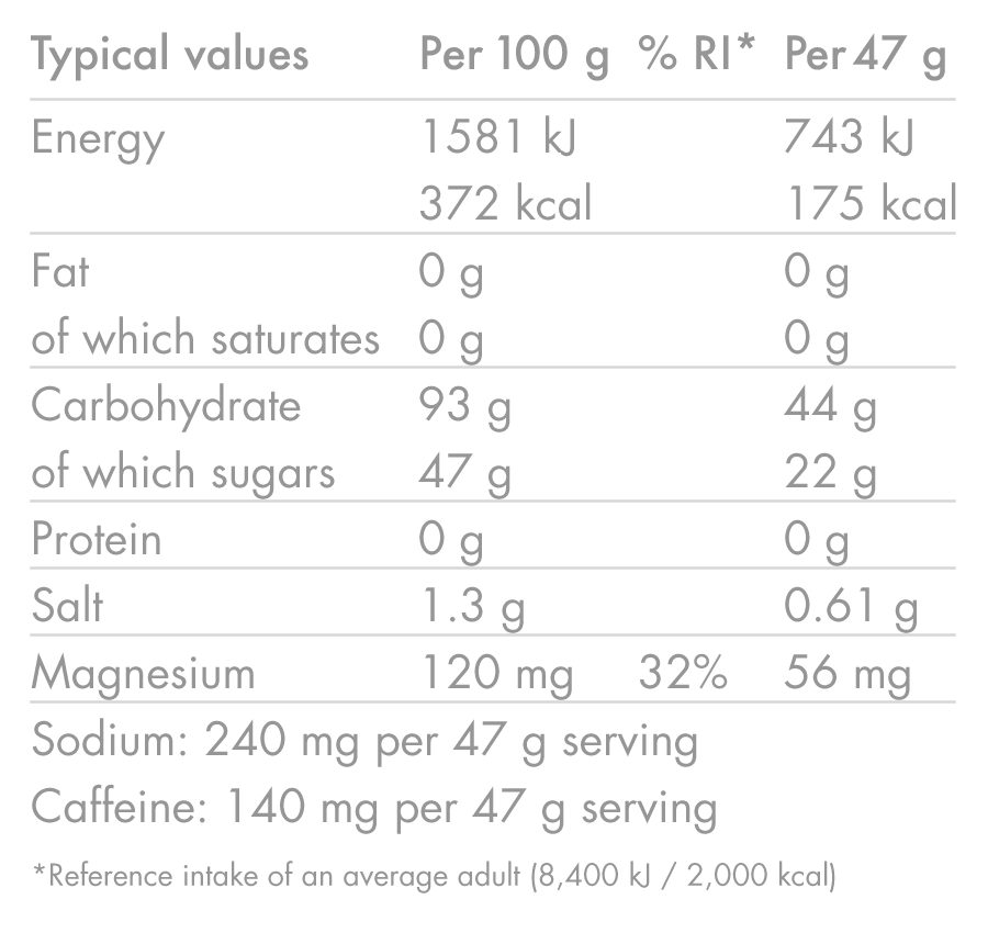 Bevanda energetica High5 ENERGY DRINK CAFFEINA HIT (1,4 kg) Limone