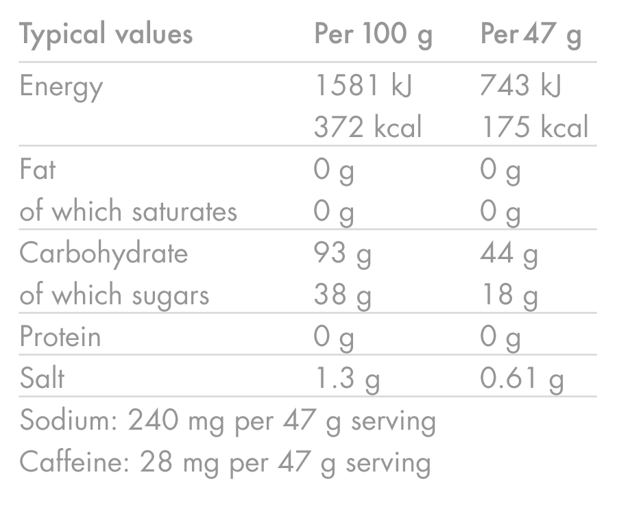 Bevanda energetica High5 ENERGY DRINK CAFFEINA (2,2 kg) Limone