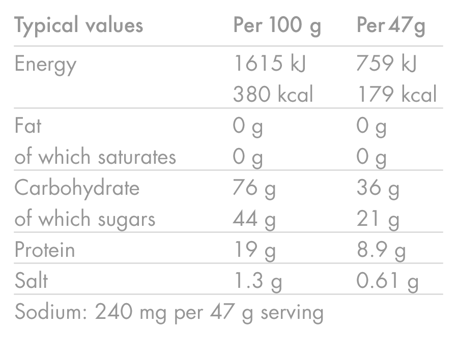 Bevanda energetica High5 ENERGY DRINK PROTEIN (1,6 kg) Frutti rossi