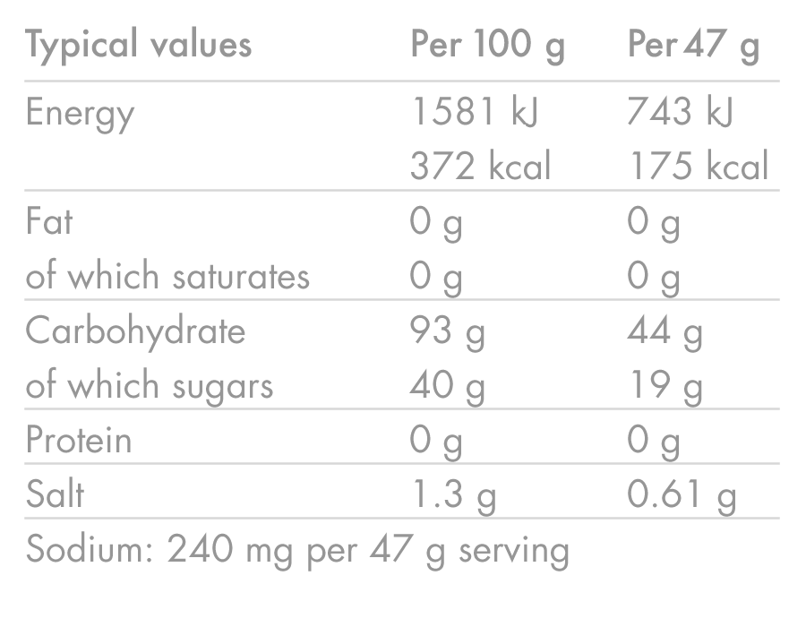 Bevanda energetica High5 ENERGY DRINK (47g) Frutti Rossi