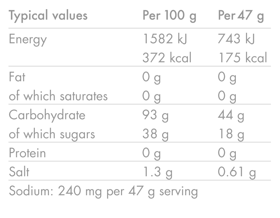 High5 ENERGY DRINK (2,2 kg) Arancione
