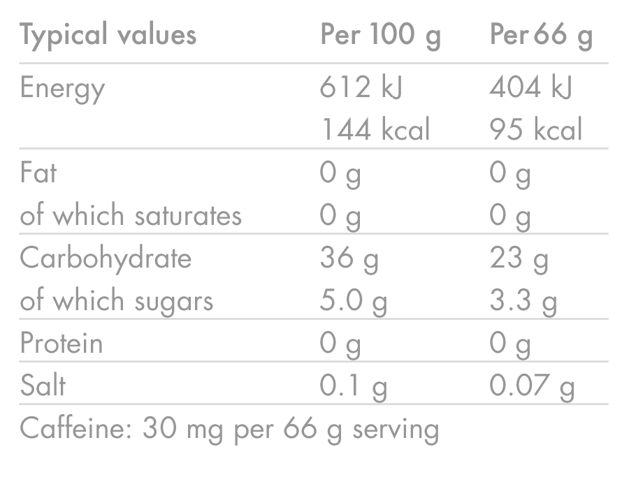 Gel energetico GEL ENERGETICO HIGH5 Aqua Caffeina (66g) Limone