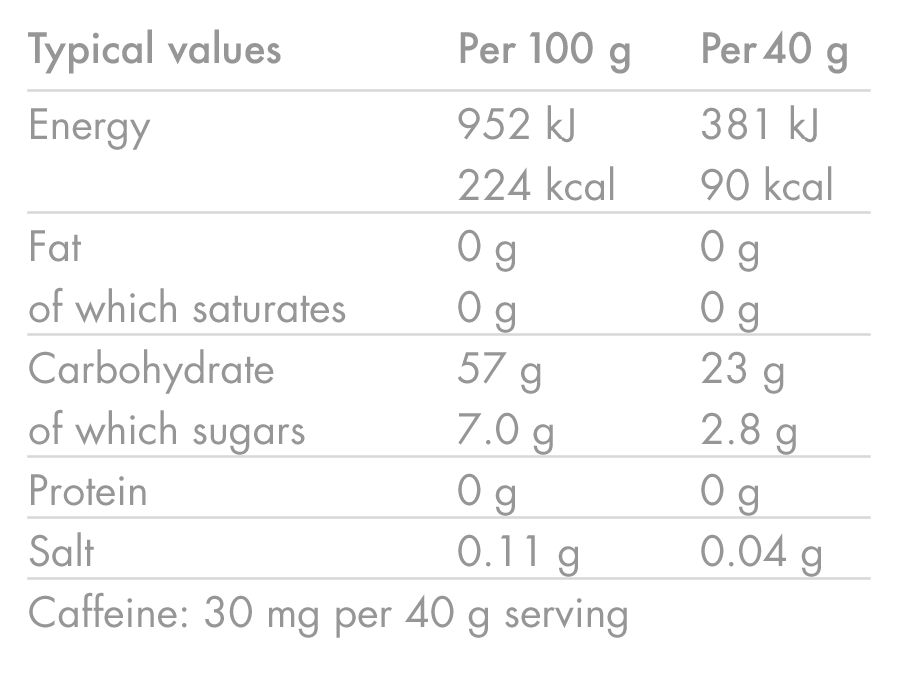 Gel energetico HIGH5 ENERGY GEL Caffeinen (40g) Arancione