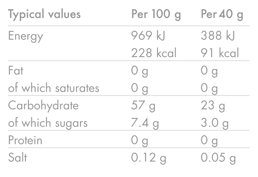 Confezione da 6 GEL ENERGETICO HIGH5 (40 g) Frutti di bosco