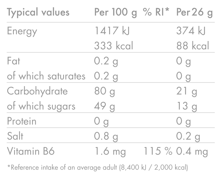 High5 GOMME ENERGETICHE (26 g) ai frutti rossi