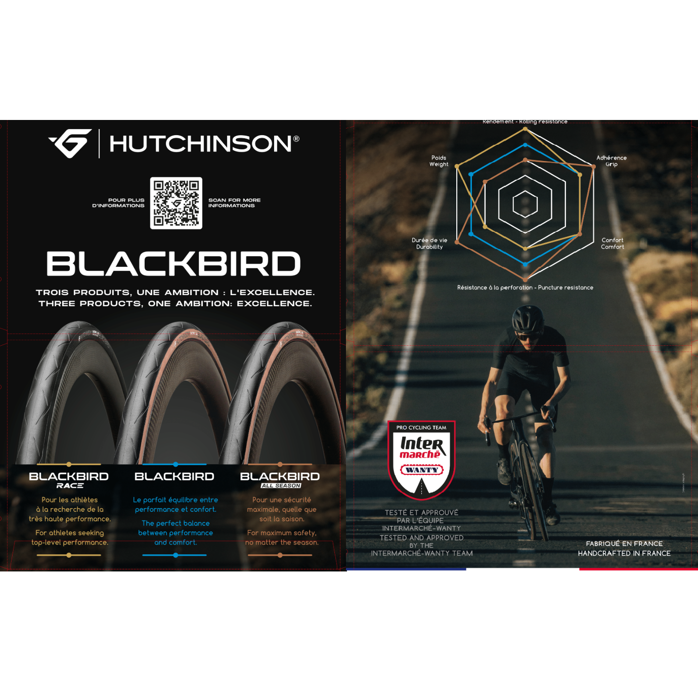 Copertoni HUTCHINSON BLACKBIRD 700c Tubetype Black