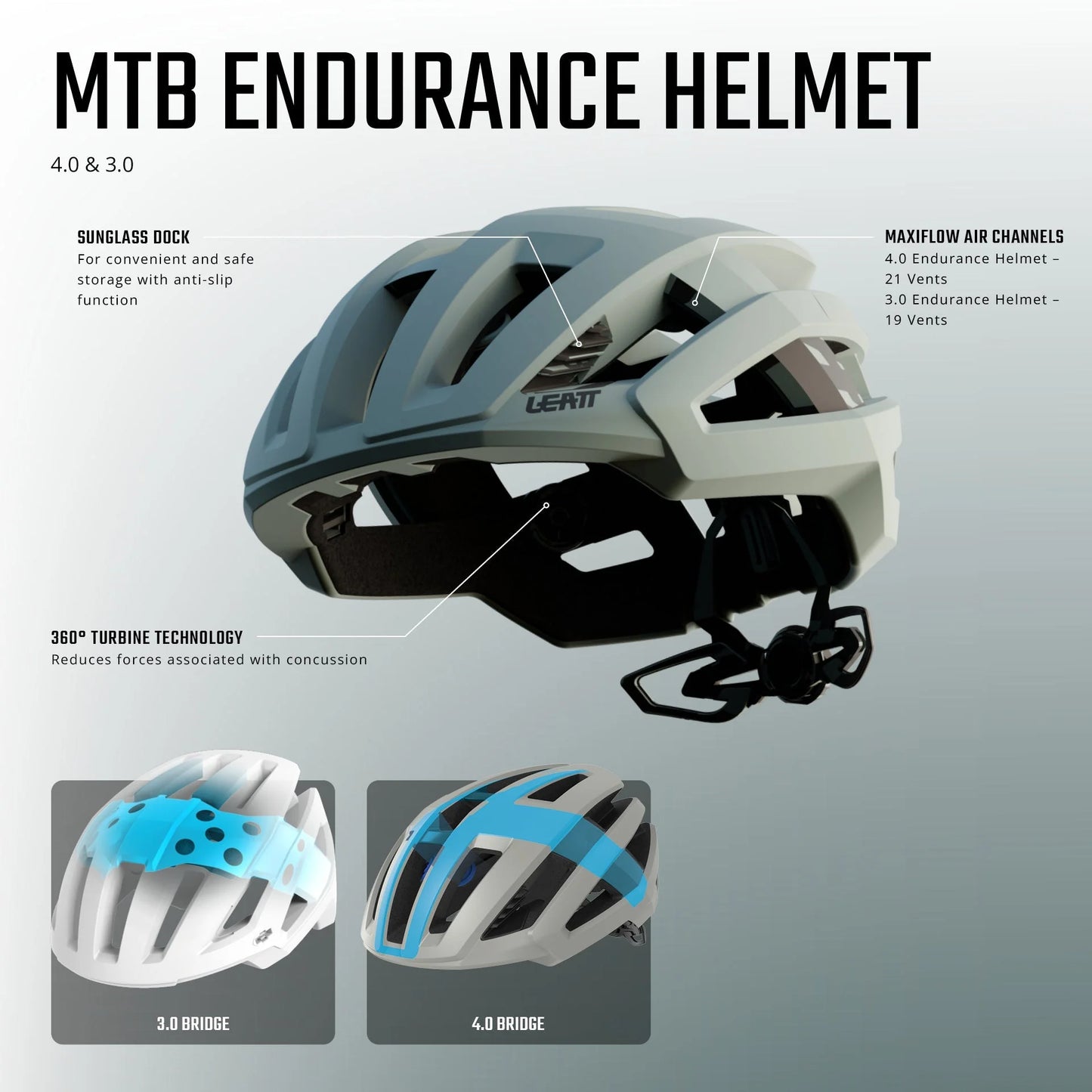 LEATT MTB ENDURANCE 3.0 Casco MTB/Gravel Nero