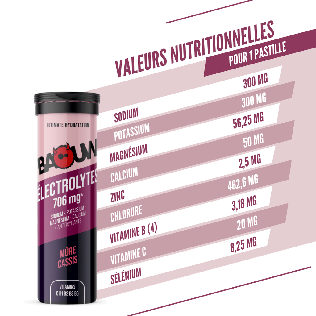 BAOUW Bevanda energetica (Tubo da 10 compresse) Mora/Cassis