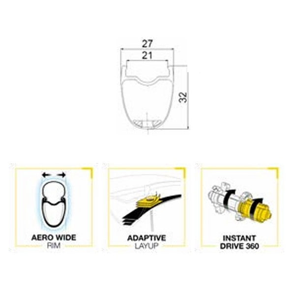 Coppia di ruote MAVIC COSMIC SL32 DISC Tubeless Ready (Center Lock) 2025