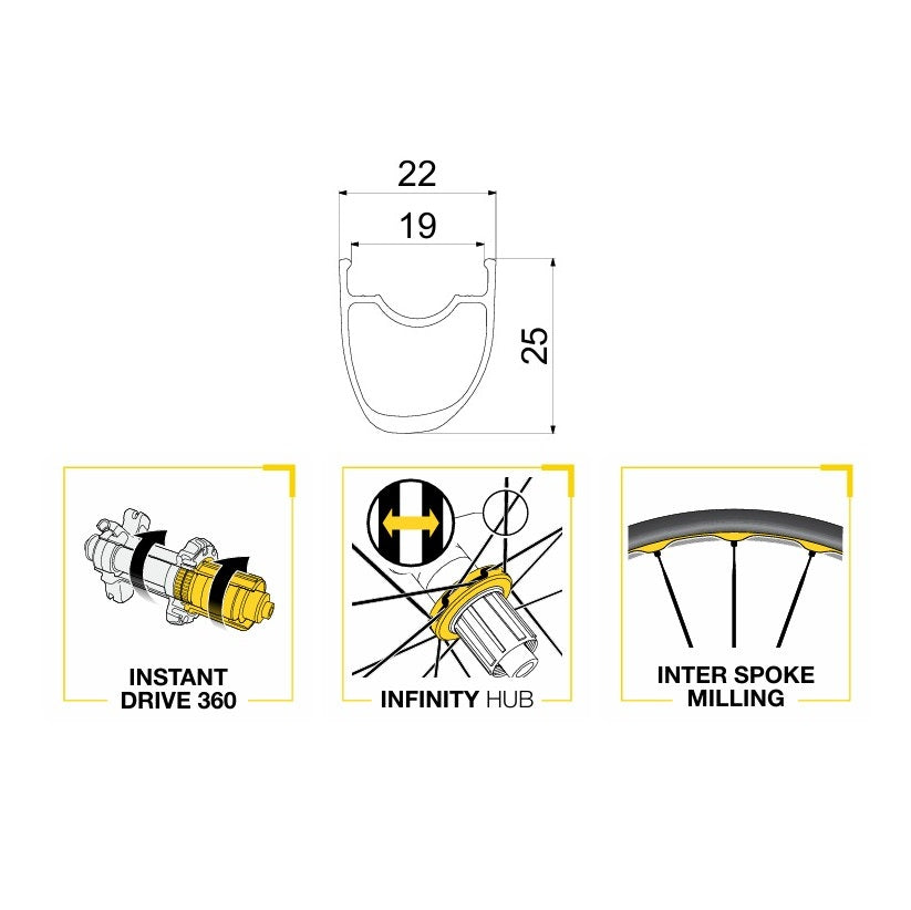 Coppia di ruote MAVIC KSYRIUM SL HERITAGE Tubeless Ready