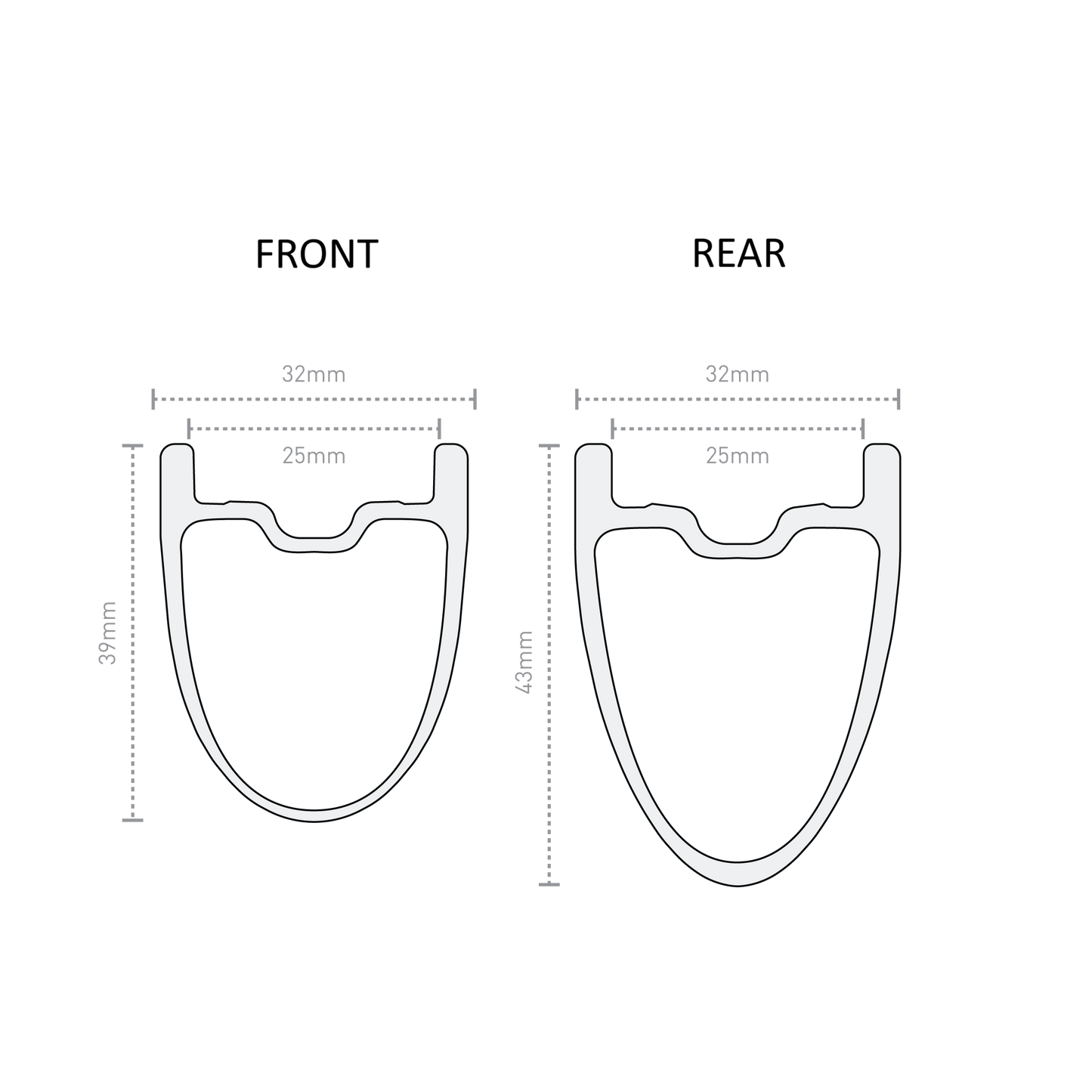 Cerchio posteriore ENVE SES 3.4 43mm 700c