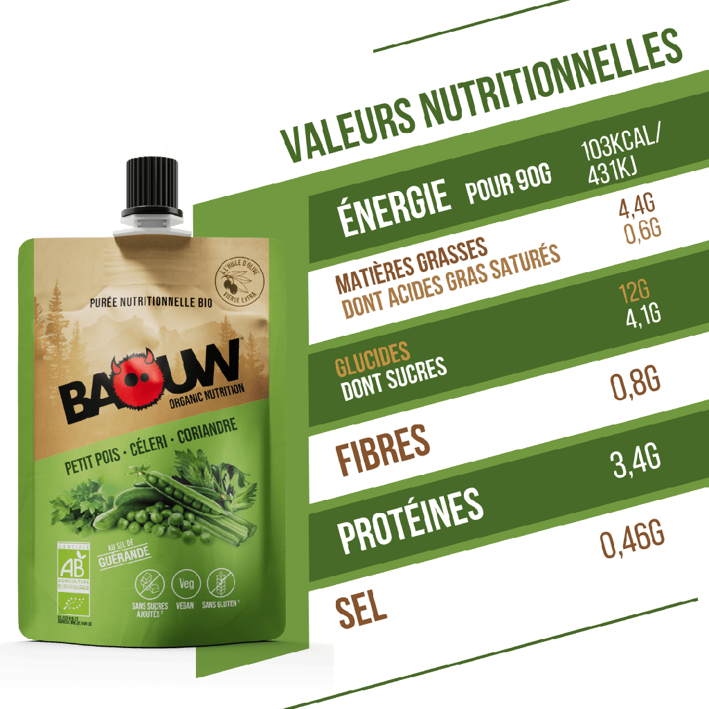 BAOUW Purea Energetica Biologica Ricetta Salata Piselli-Sedano-Coriandolo (90g)