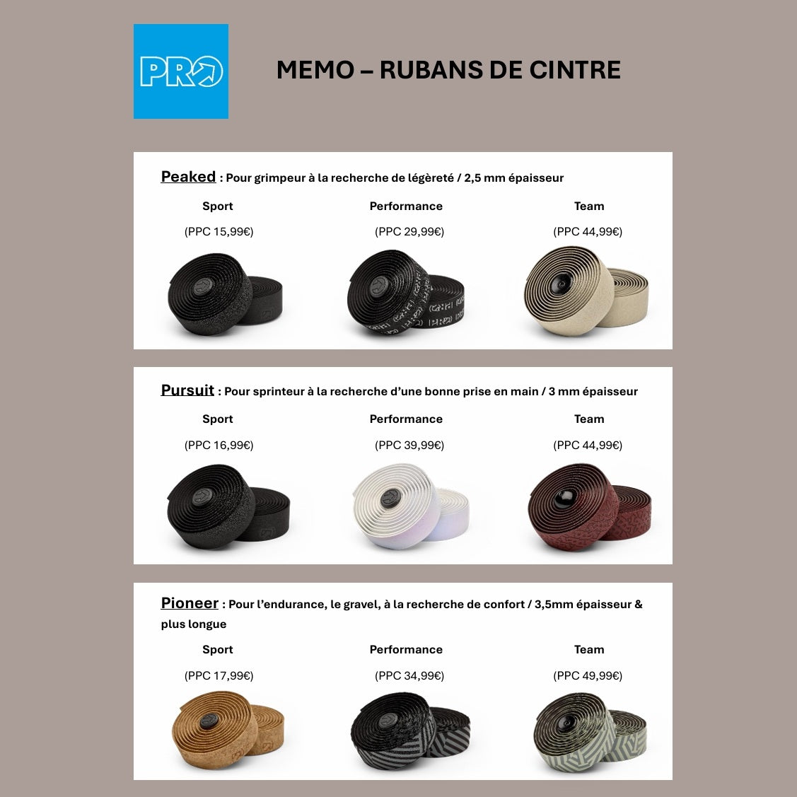 PRO PEAKED TEAM Nastro per ganci nero/blu