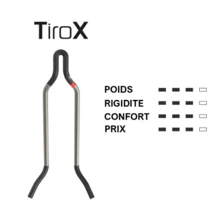 PROLOGO SCRATCH NDR PAS 140mm Sella Tirox Rails Nero