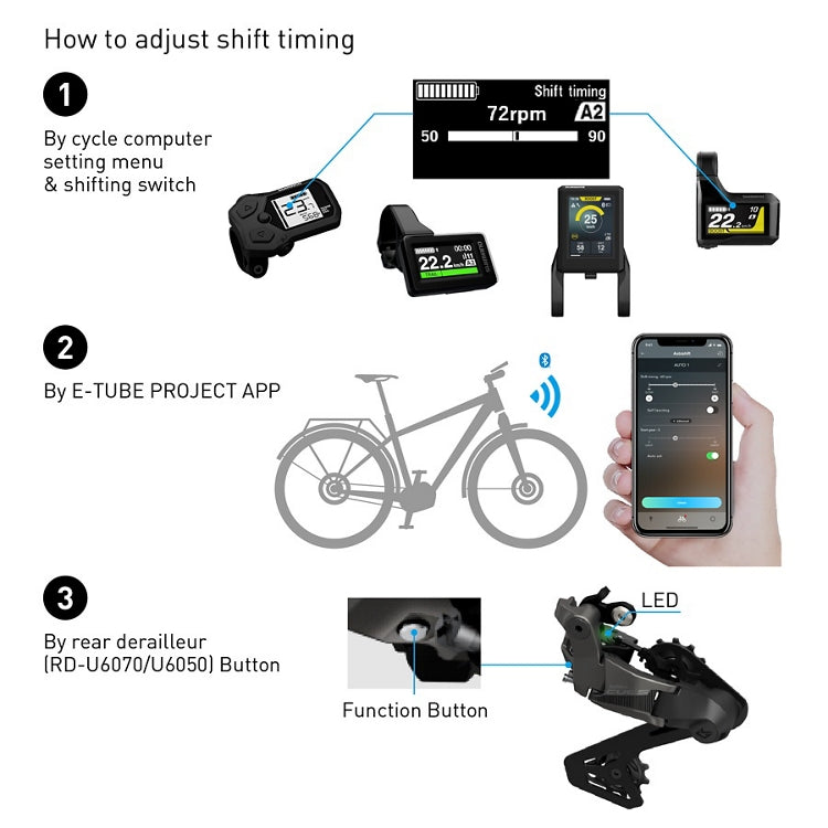 SHIMANO CUES Di2 U6070-GS 11 Velocità Deragliatore posteriore a gabbia media