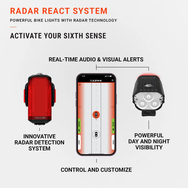 Illuminazione posteriore LEZYNE RADAR DRIVE