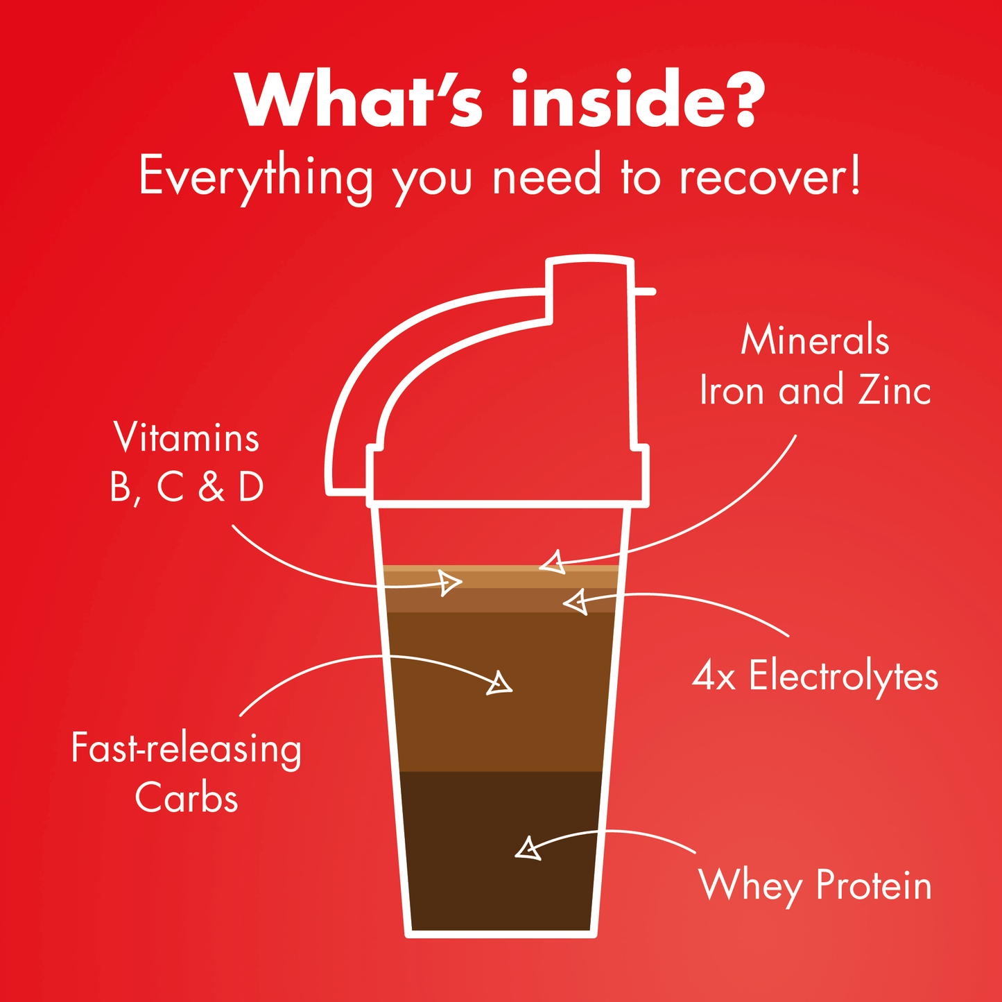 High5 RECOVERY DRINK (450 g) Frullato al cioccolato